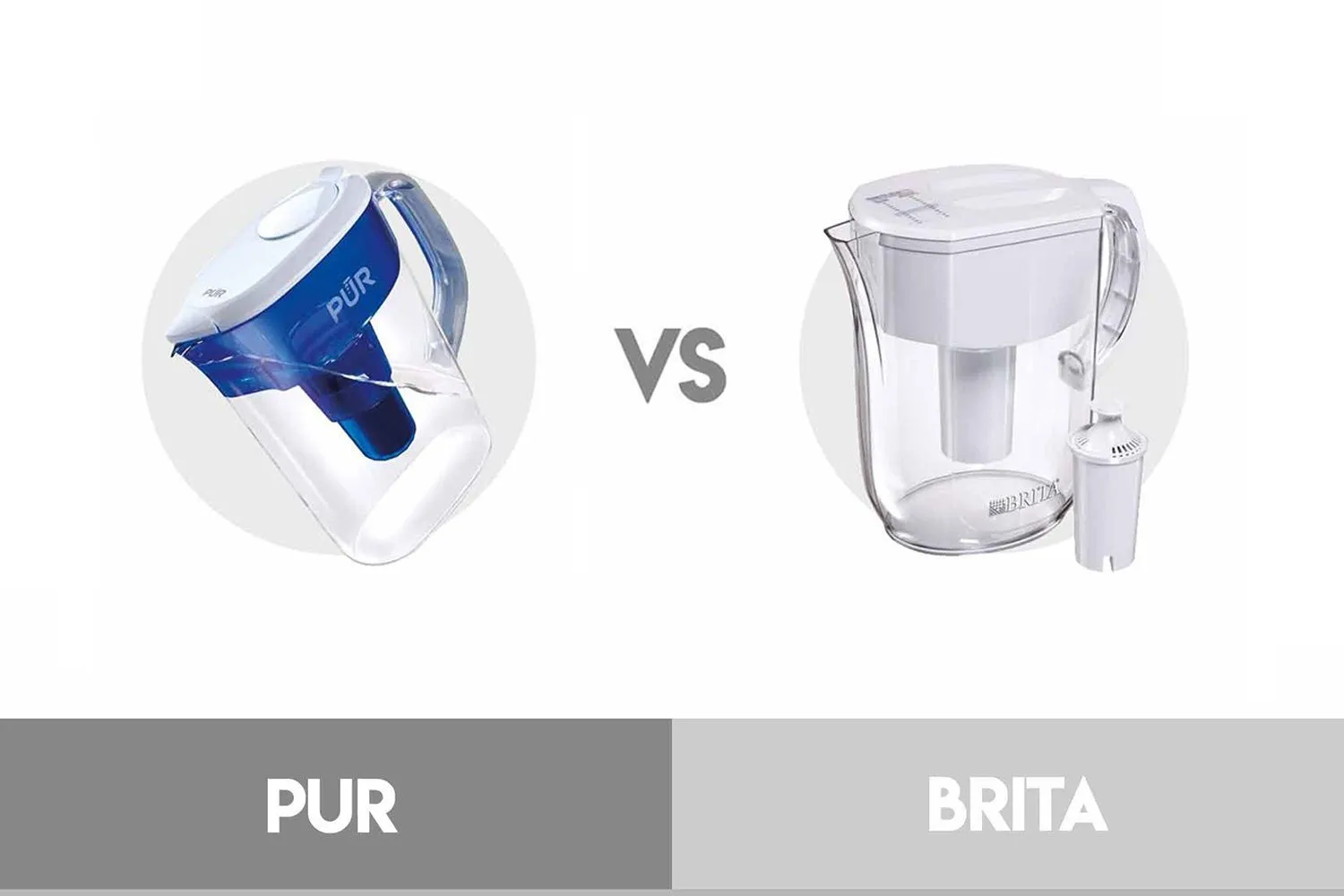 Is Pur Better Than Brita? Which Filter Should You Choose