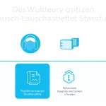 Bild einer Lauschabwehr-Lösung in Staßfurt, die Schutz vor unerwünschter Überwachung bietet