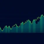 Visualisieren Sie die aktuellen Bitcoin-Preisschwankungen und den bitcoin price usd in einem dynamischen Grafiken-Layout.